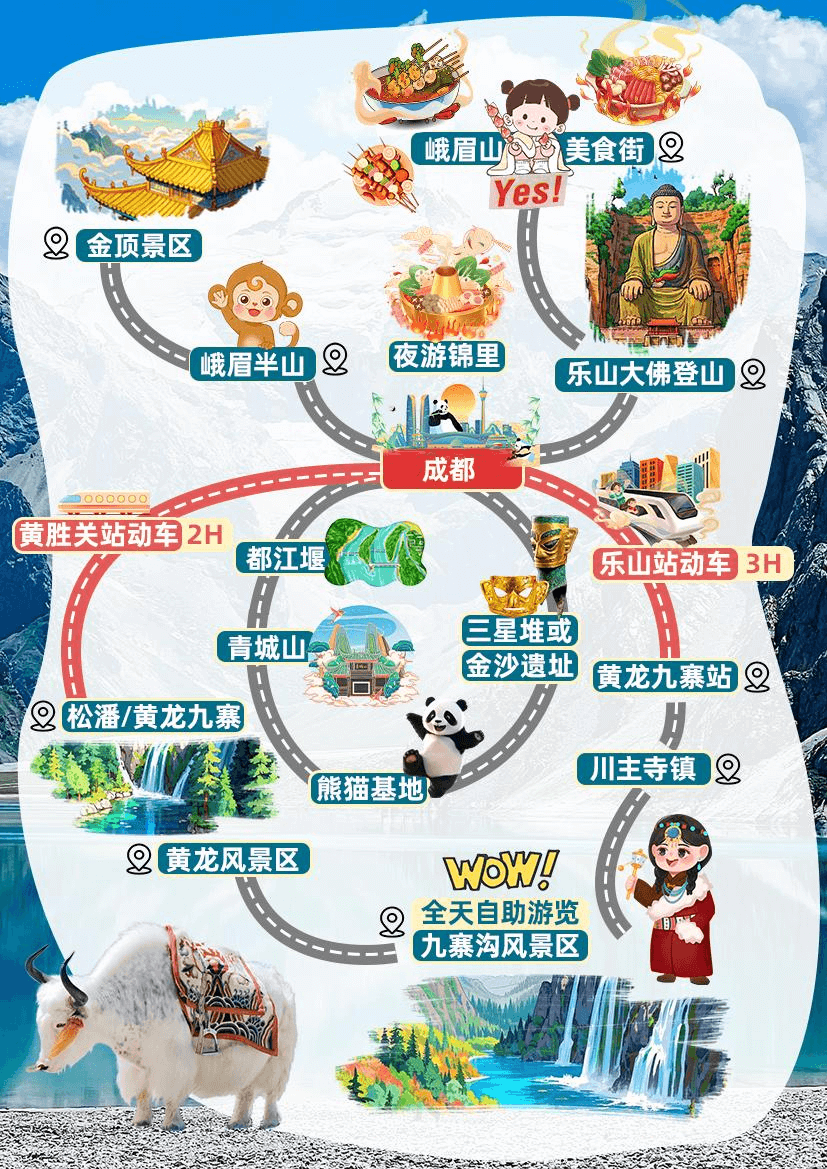 动感全景四川10